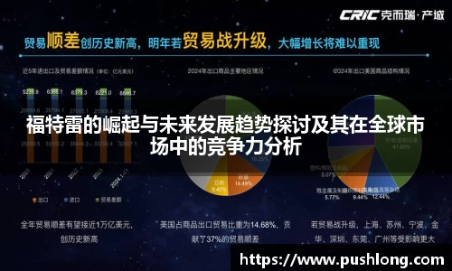 福特雷的崛起与未来发展趋势探讨及其在全球市场中的竞争力分析